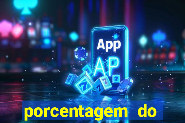 porcentagem do fortune rabbit